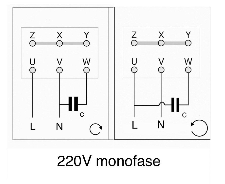 Schema collegamento motore 230/400 V in triangolo (Δ) per alimentazione monofase 230 V con condensatore